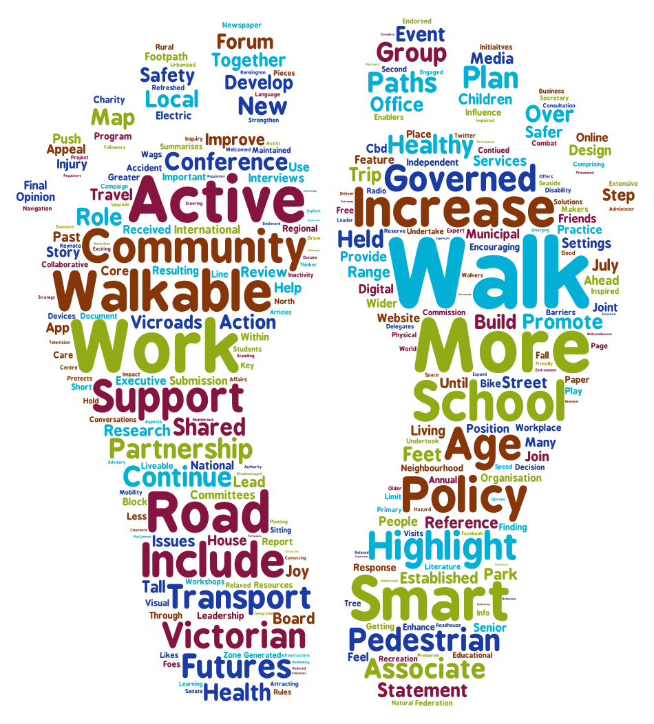 Word picture of walking