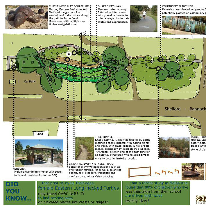 Teesdale Activity Trail